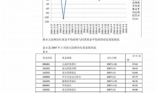 长沙油价多少_长沙油价一览表最新版