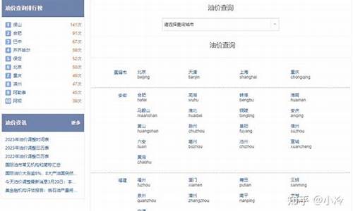 如何查询以前的油价明细_怎么查油价历史涨