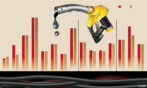 今日油价最新价格查询_今日油价最新价格是