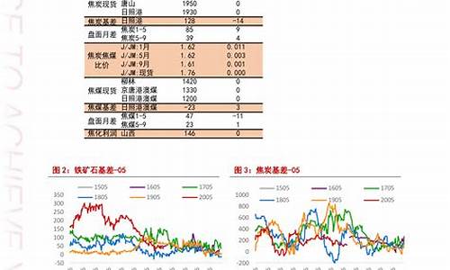 都匀石油公司地址_都匀今日油价查询