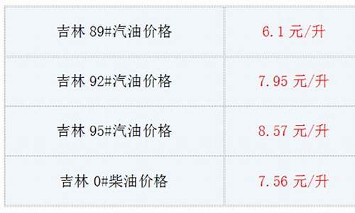 吉林省今日油价_吉林省今日油价92汽油价格