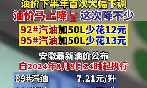 6月油价调整最新消息表_6月份油价调整最新消息