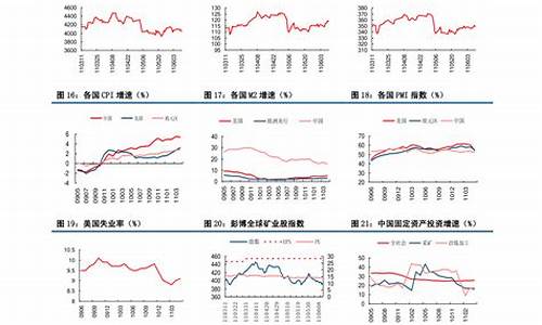 运城石油价格最新消息_运城中国石油今日油价多少