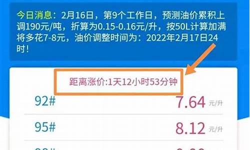 吉林市今日油价最新价格_吉林市今日油价95汽油今日价格