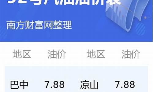 四川最新92号汽油价格_四川92号汽油价格查询