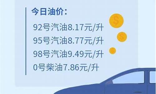 油价调整后价格变化情况说明范文_油价调整因素