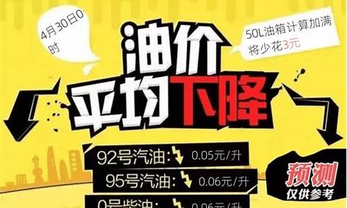 今晚24时油价调整 92号汽油下调0.04元/升_油价今晚24时下调98汽油最新消息