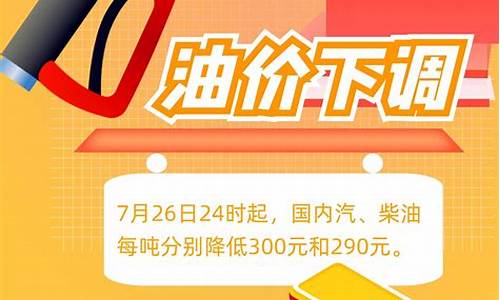 油价回到4元时代走势_油价4.98