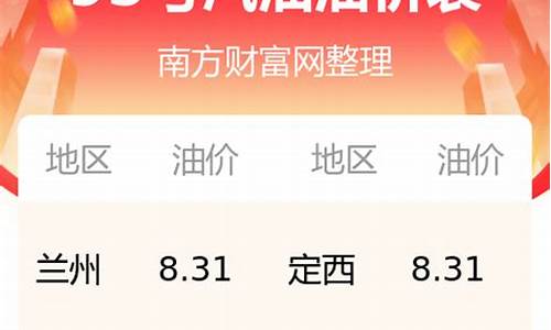 甘肃今日油价95汽油价格多少一升_今日油价98汽油甘肃