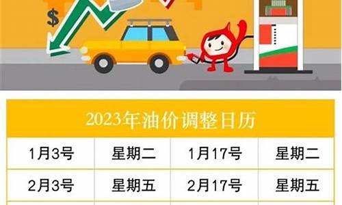 2023下次油价调整时间一览表_下次油价调整多少