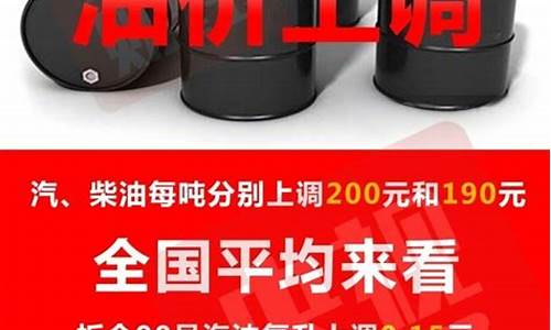 杭州油价调整最新消息价格今日油价_杭州油价调整最新消息价格今日油价查询