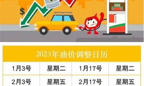 2023年全年油价调整统计分析_油价2021年3月能下降吗