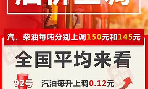 四川油价调整最新消息2023时间表_四川油价价格表