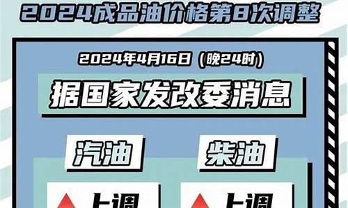 贵州省今日油价95汽油价格_贵州95号今日油价