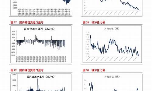 油价大暴跌来了今天凌晨油价会涨吗_油价大暴跌来了今天凌晨油价会涨吗