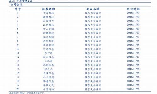 柴油价格最新行情走势_柴油价格最新情况